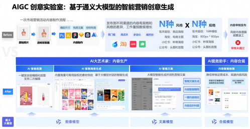 大模型时代下的营销“三板斧” 临沂企业ERP销售新策略