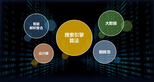巧用网络技术 研发高效的爱采购信息发布软件技巧解析